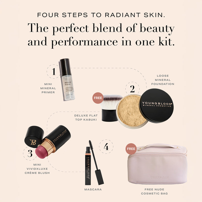 Beauty Edit Gift Pack