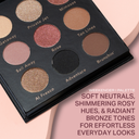 Weekender Palette
